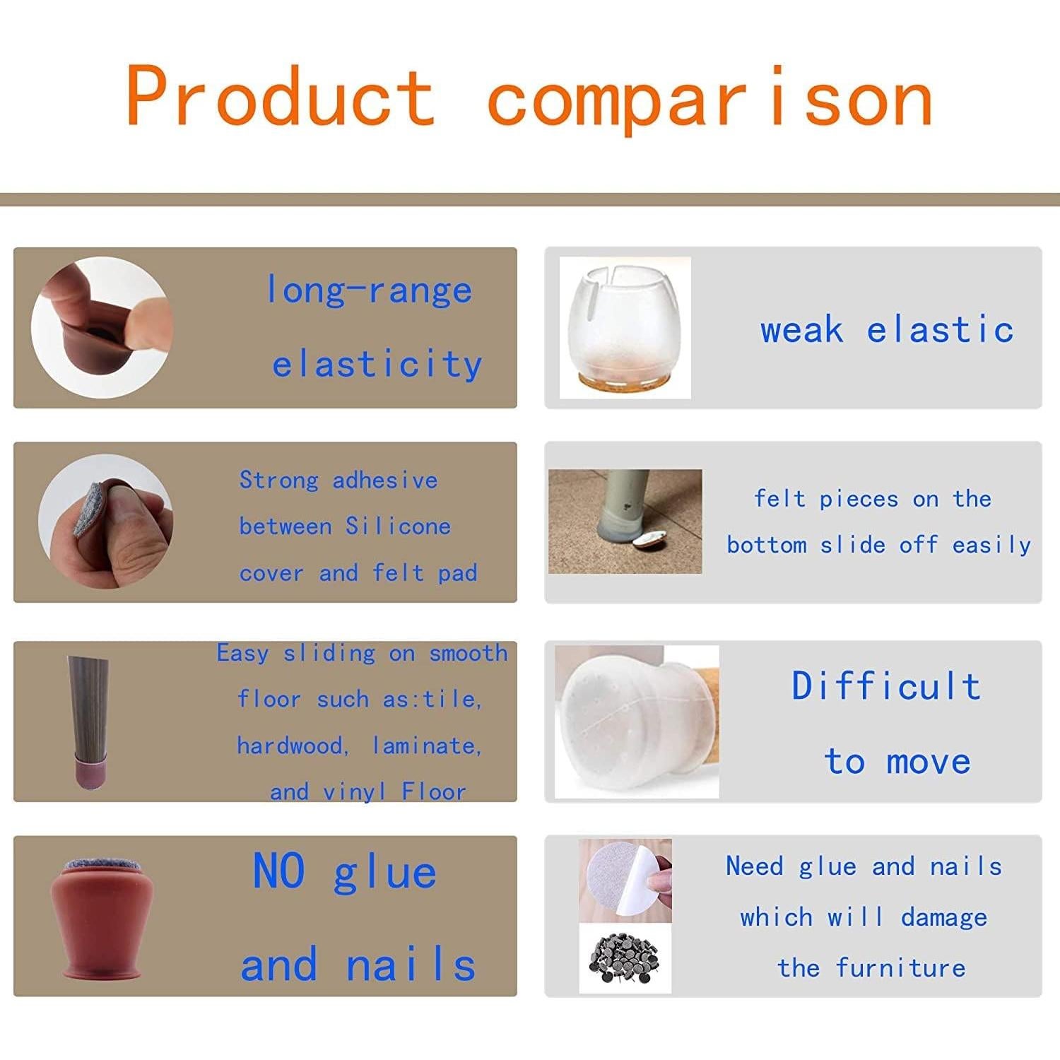 16 Protectores de Suelo Antideslizantes SOLORI para Sillas