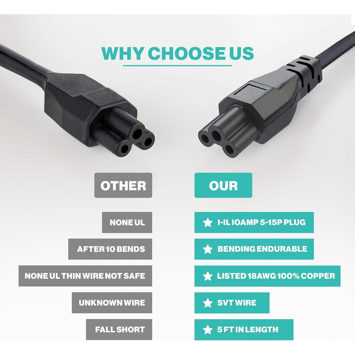 Cable de Alimentación AC 1m Lordtronics C5 3 Clavijas