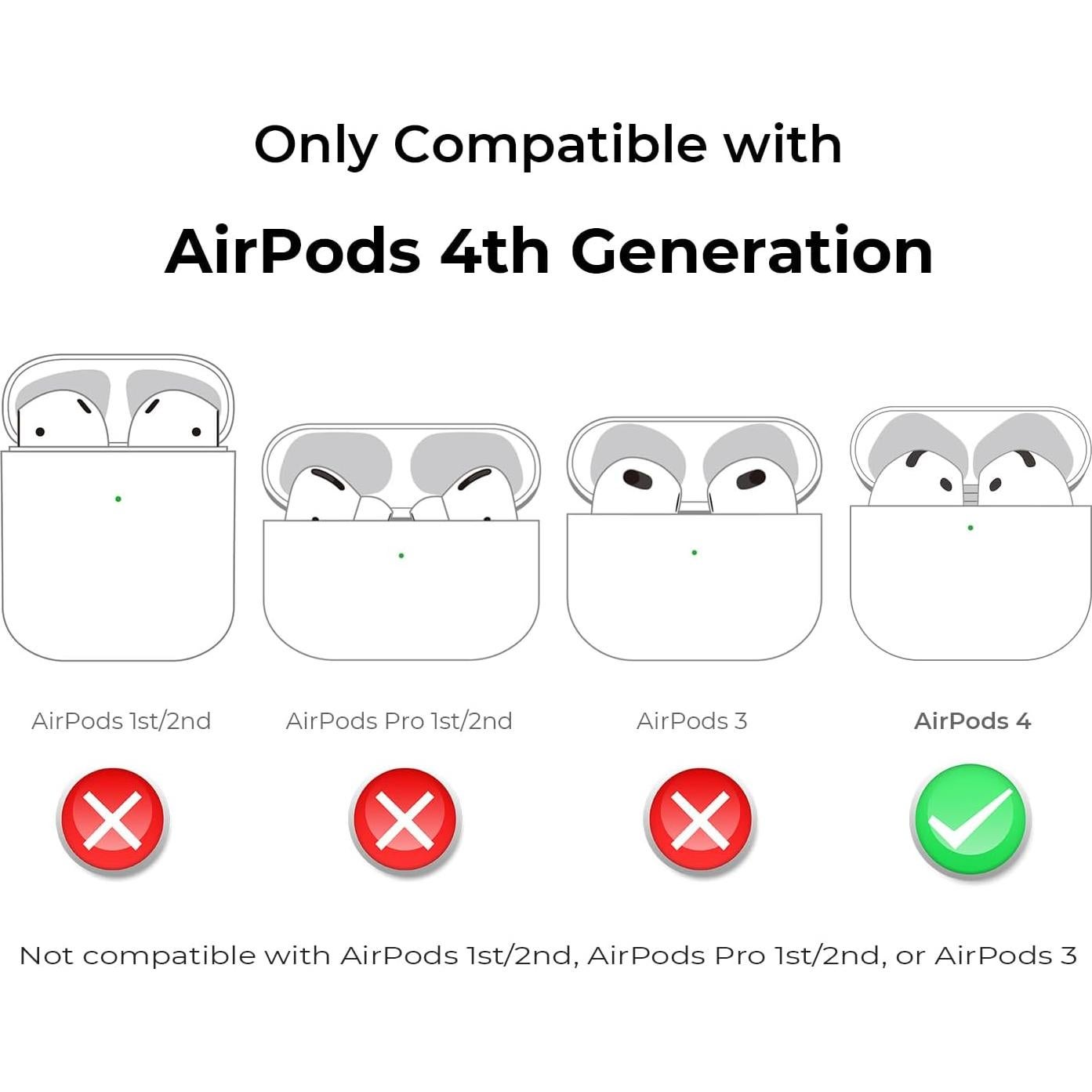Funda para AirPods 4 Mouzor Verde Dinosaurio Silicona 3D