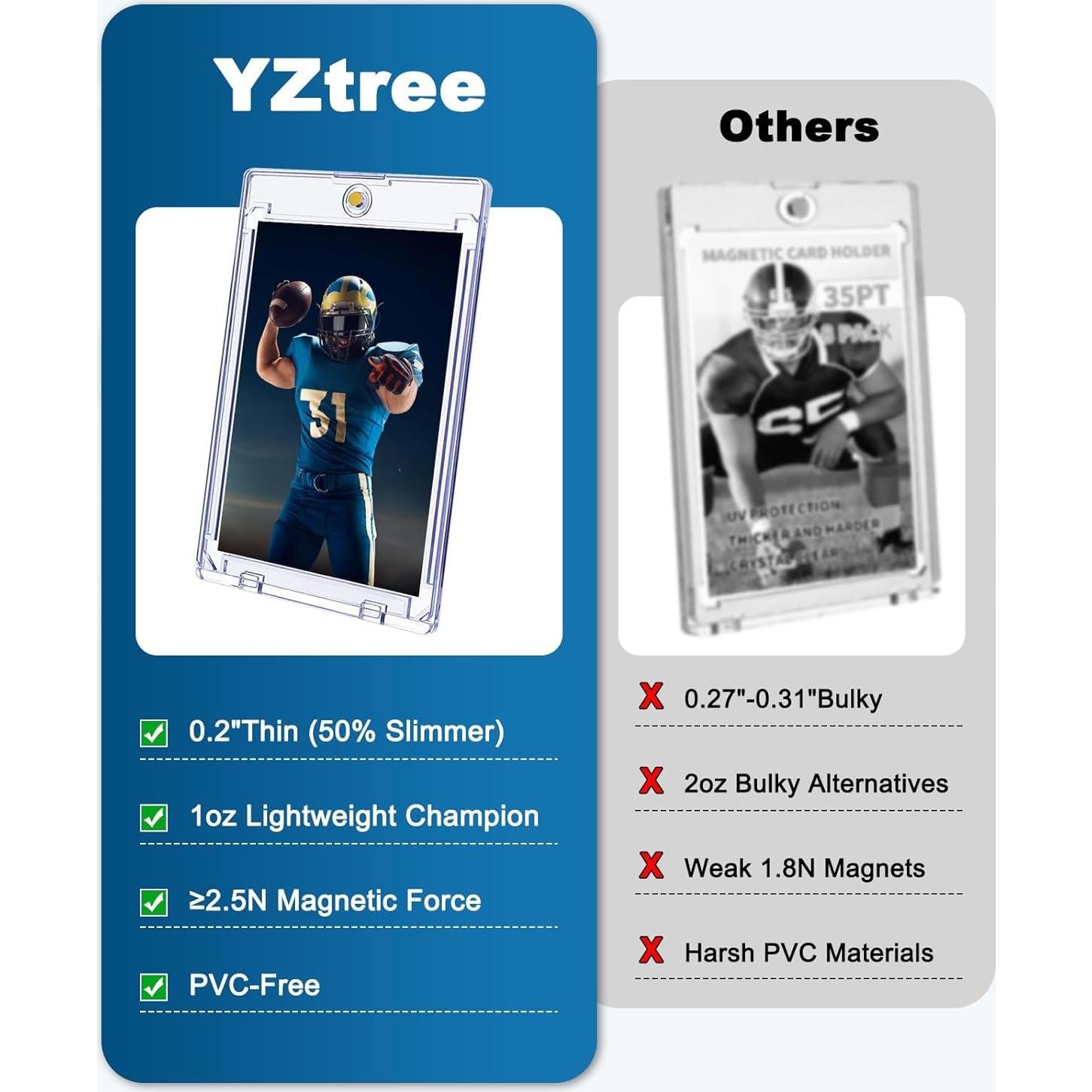 25 Soportes Magnéticos para Tarjetas YZtree - Protección U-V 35pt