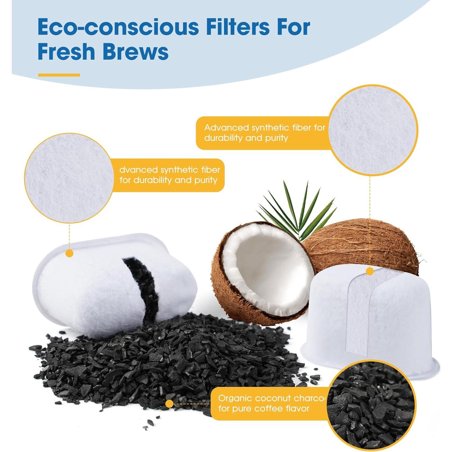 Filtro de Agua Revorit para Cafetera Keurig 2.0 - 12 Cartuchos