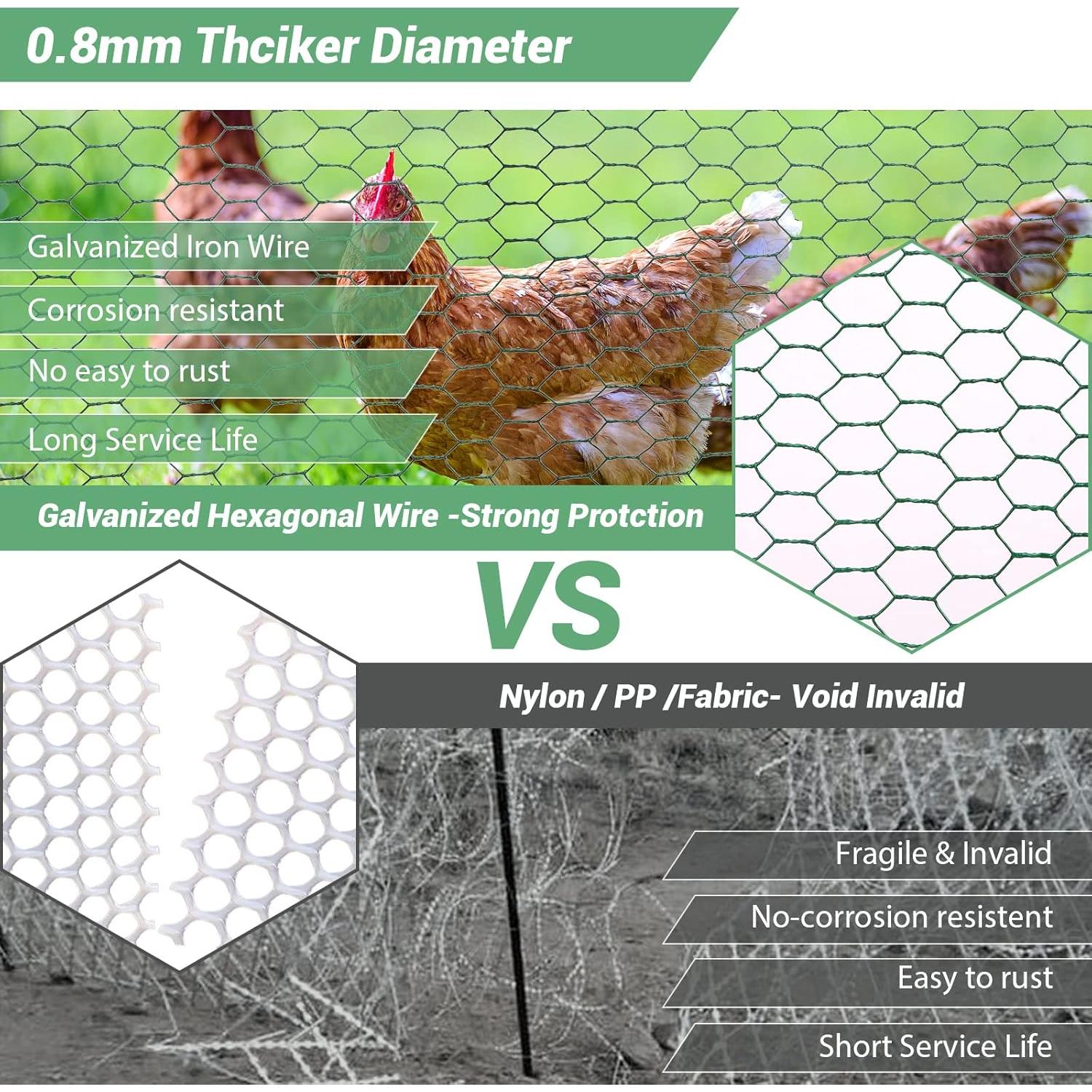 Malla de Alambre Galvanizada Lucomb 35x300 cm para Jardín
