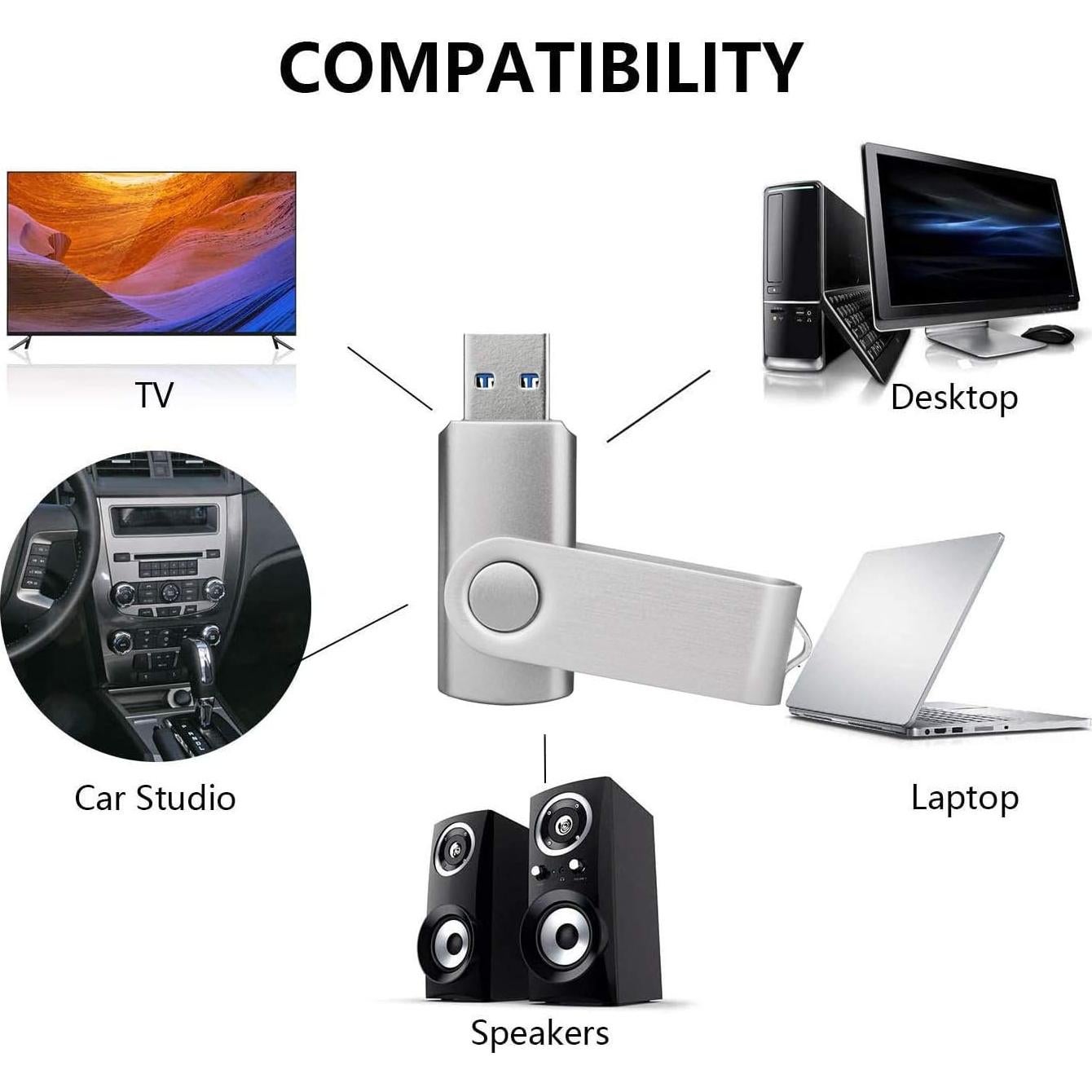 Pendrive USB 3.0 TOPESEL 16GB 5 Colores Mezclados