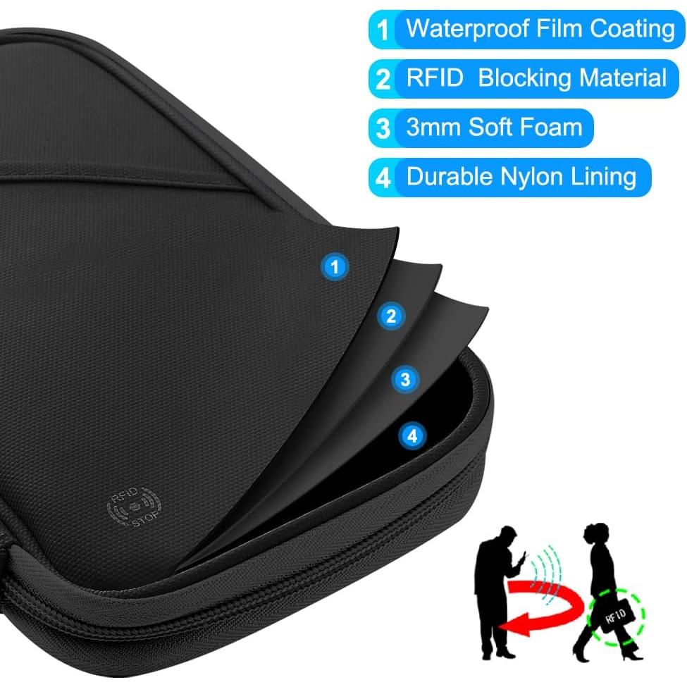 Cartera de Pasaporte RFID P Travel DE-2136 Negra Impermeable