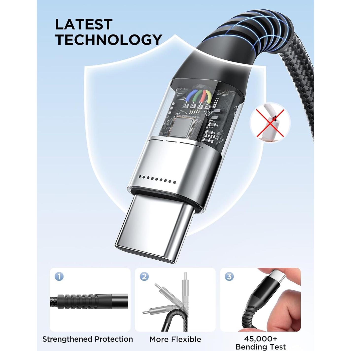 Cable USB C Aioneus 0.91m 2 Paquete Carga Rápida 3A Negro