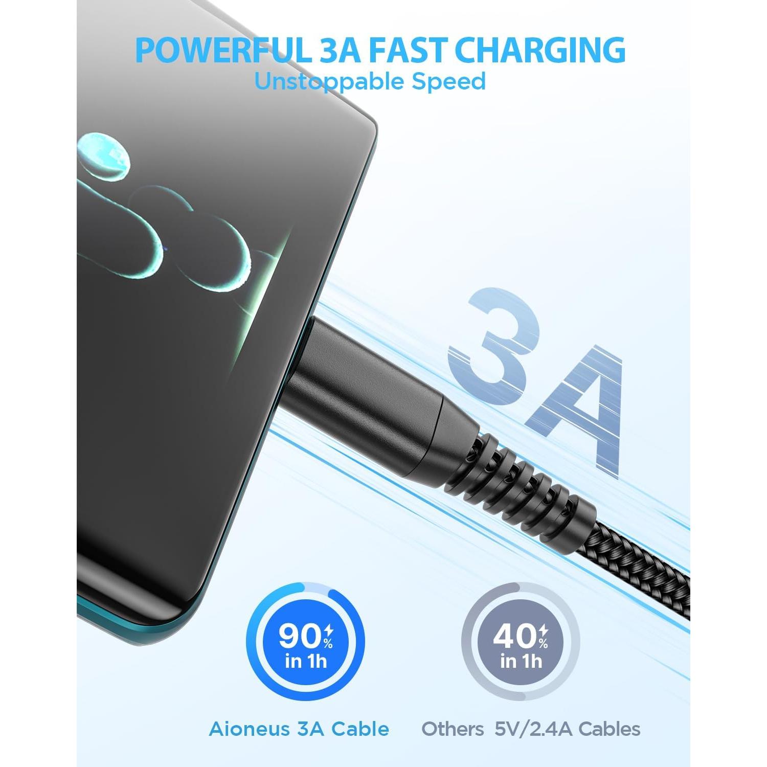 Cable USB C Aioneus 0.91m 2 Paquete Carga Rápida 3A Negro