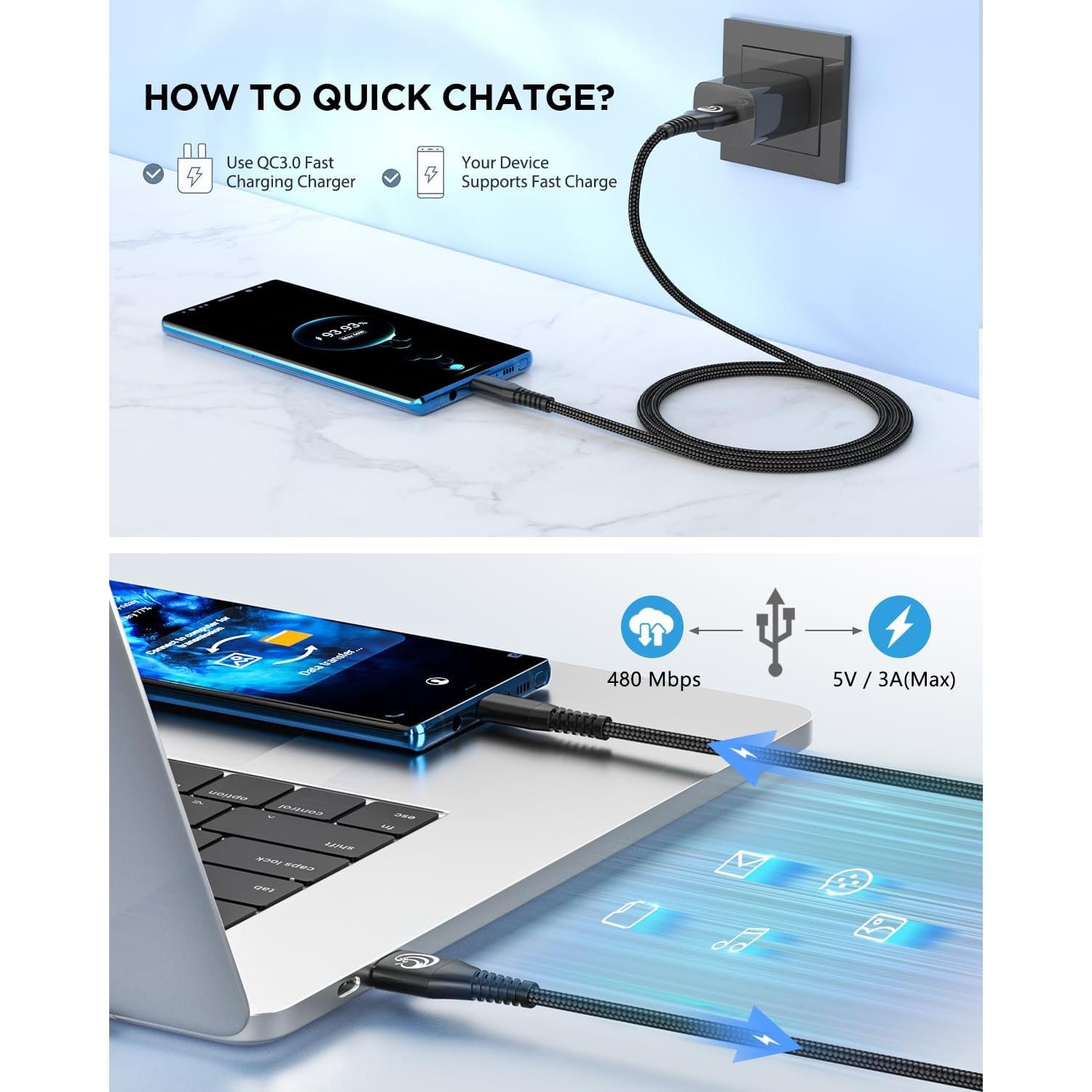 Cable USB C Aioneus 0.91m 2 Paquete Carga Rápida 3A Negro