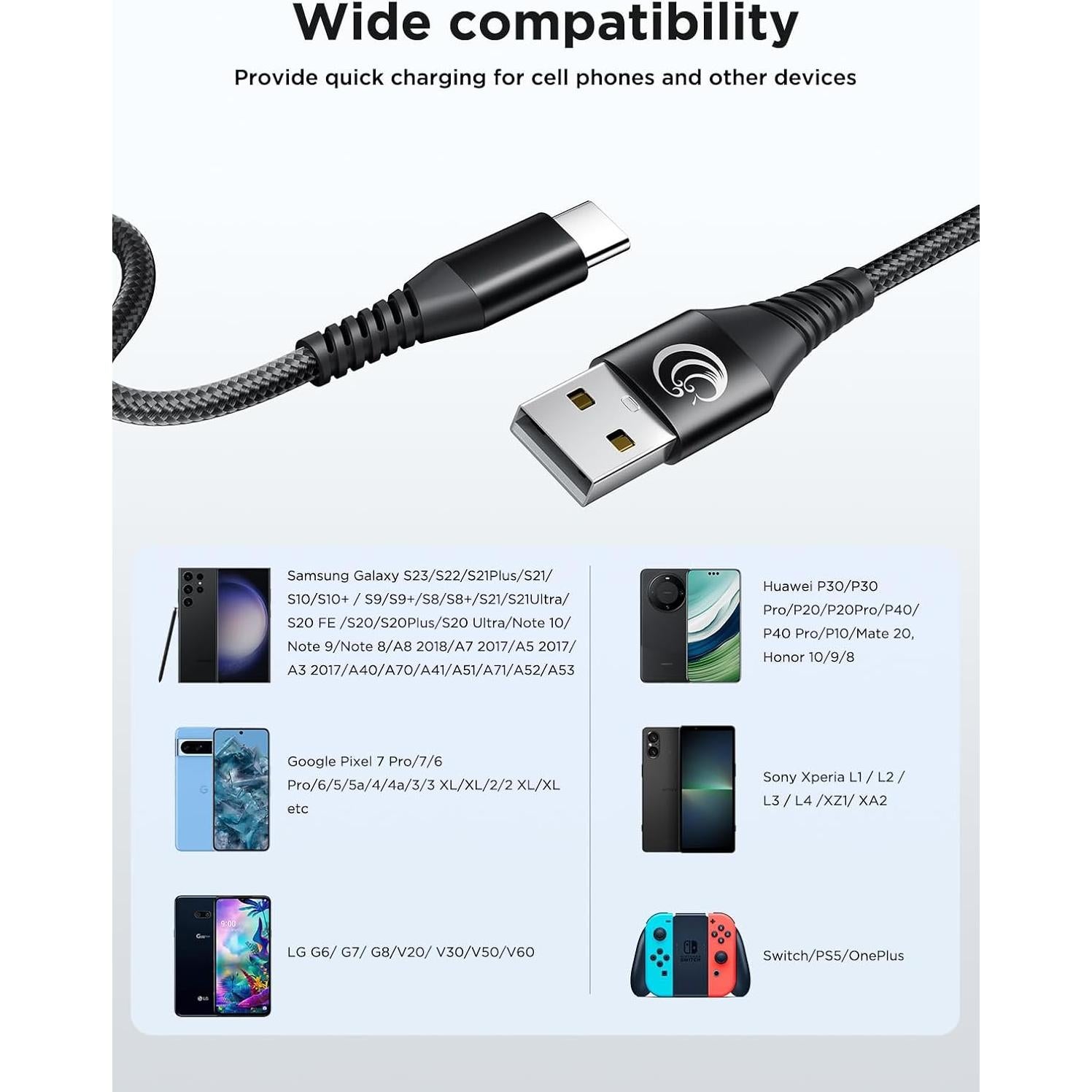 Cable USB C Aioneus 0.91m 2 Paquete Carga Rápida 3A Negro