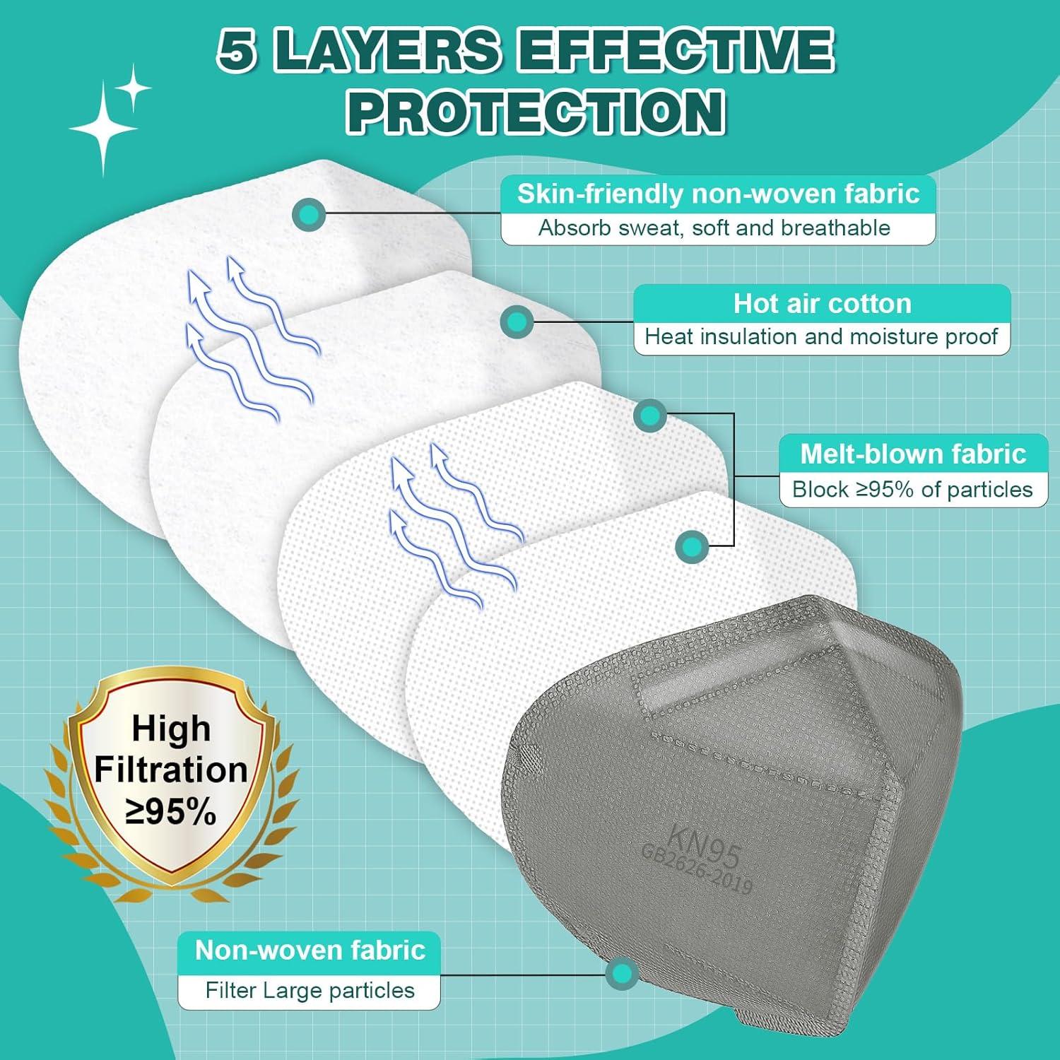 Mascarillas KN95 XDX Paquete de 50 Unidades Multicolor 5 Capas