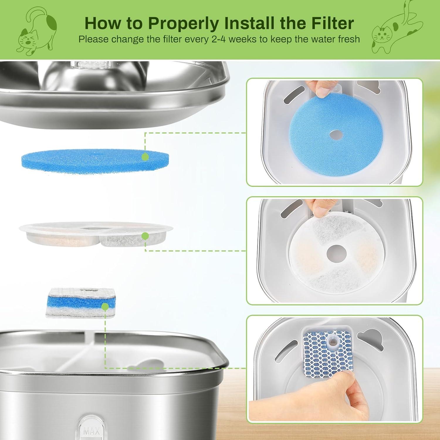 Filtros de Reemplazo para Fuente Automática de Agua EZMioo 5 Paquetes