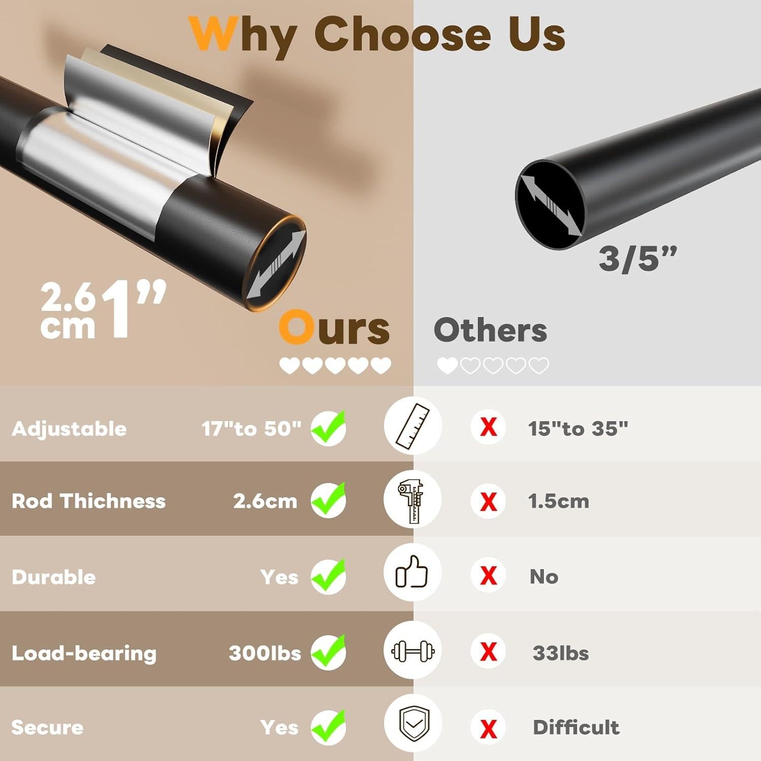 Barra de Seguridad Ajustable Abiglifty para Puertas y Ventanas 43-127 cm