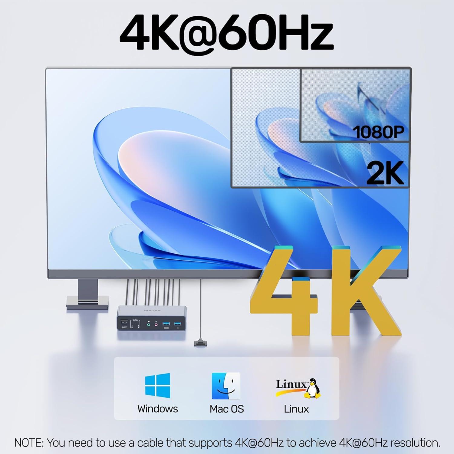 Interruptor KVM HDMI 2 Monitores 2 Computadoras 4K 60Hz