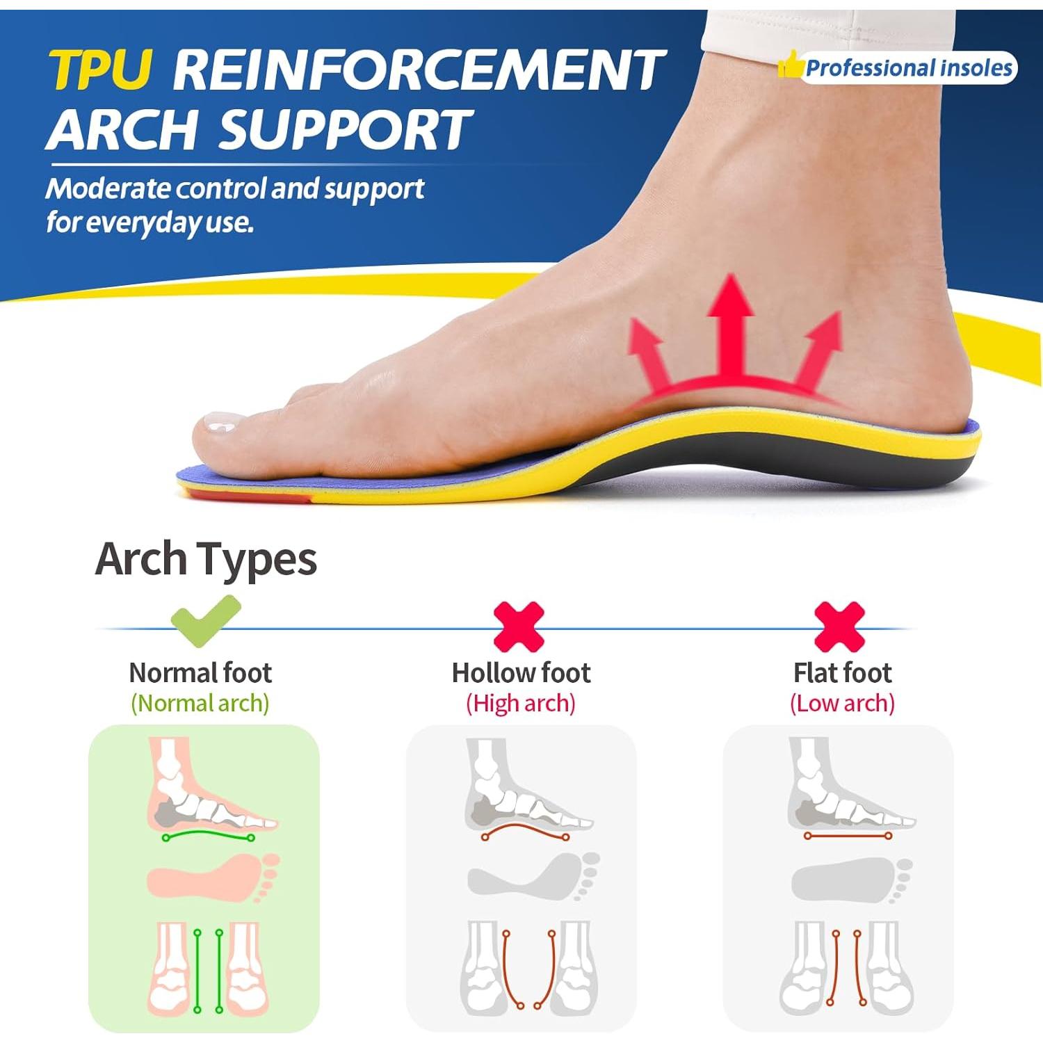 Plantillas Deportivas TANSTC para Fascitis Plantar y Pies Planos