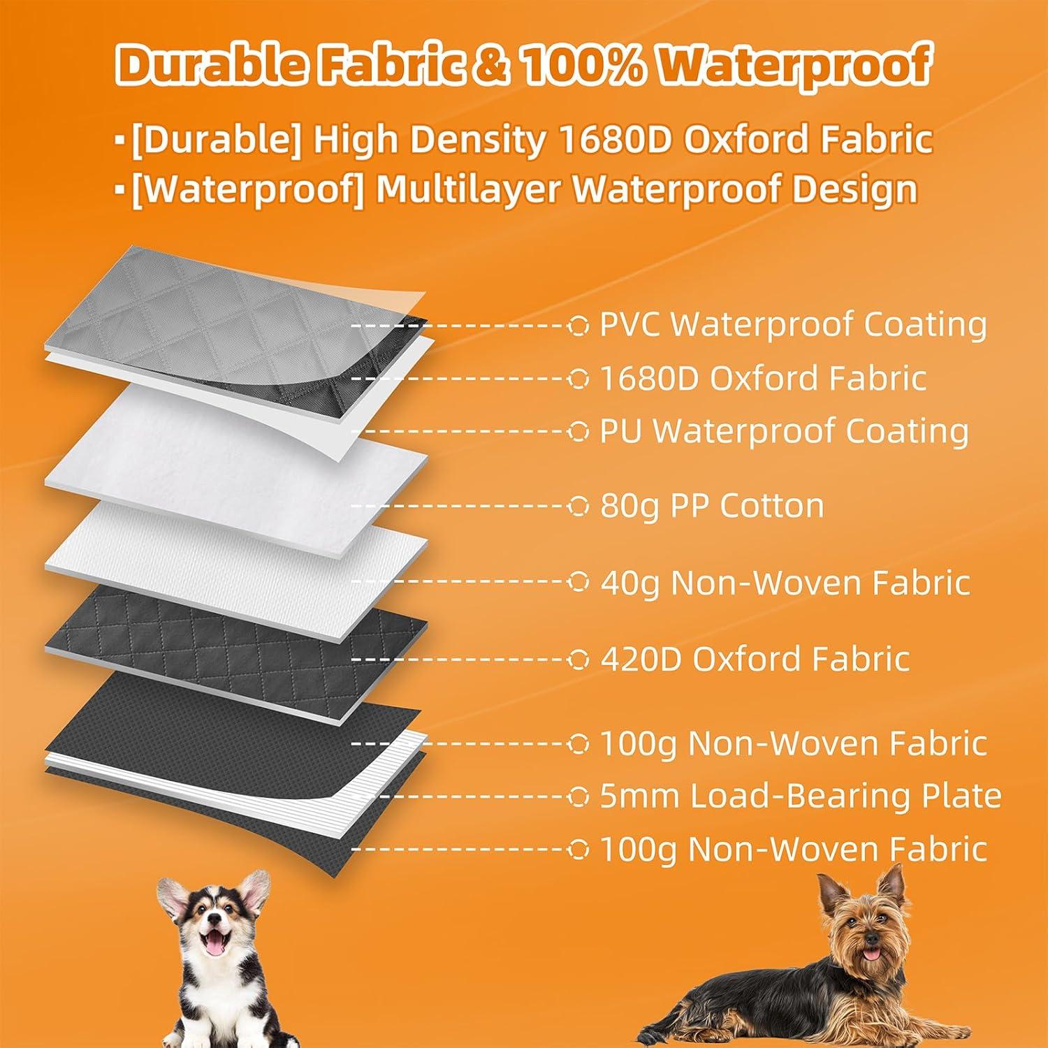 Extensor de Asiento Trasero para Perros HERBERWE HBW-1680D Negro