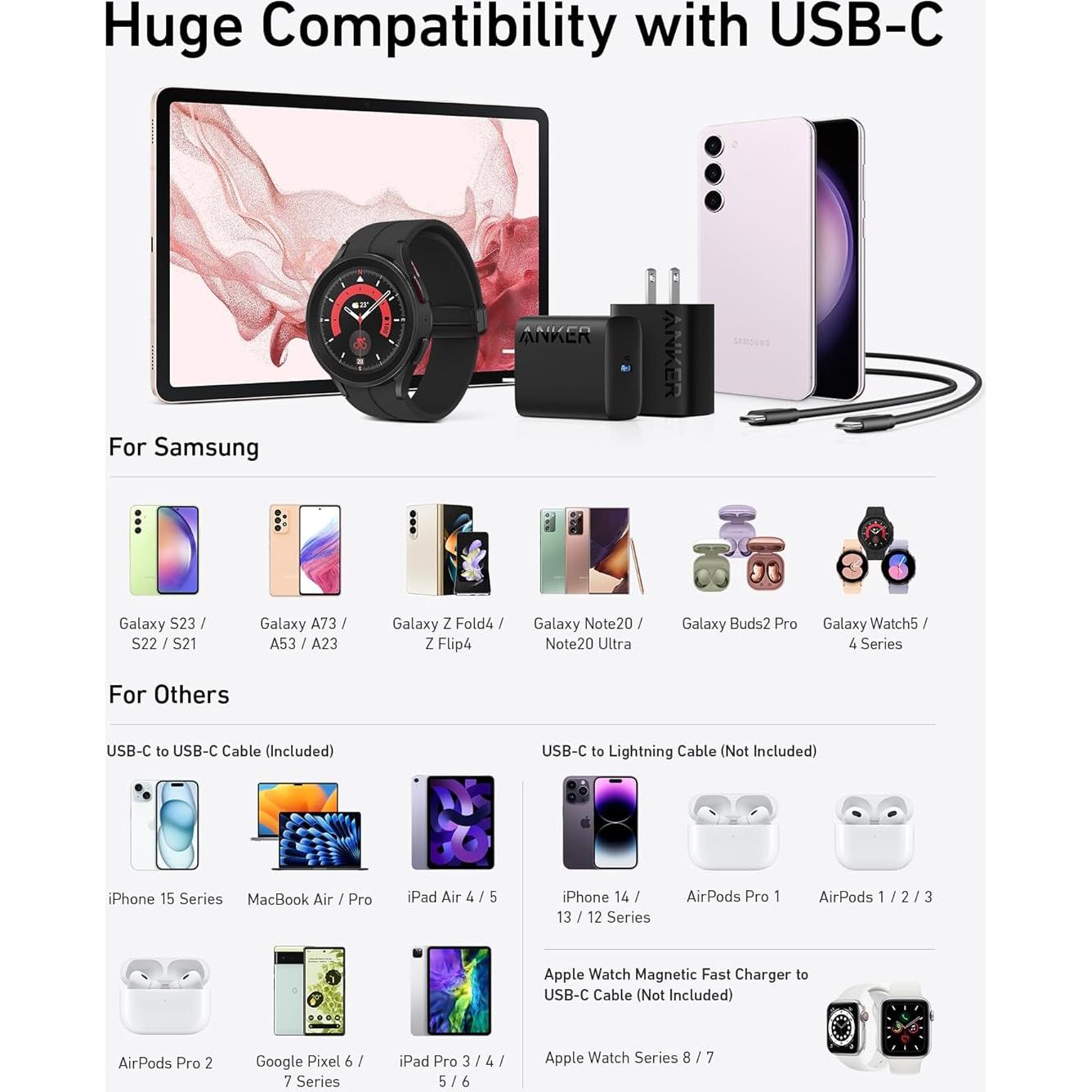 Cargador Anker 25W USB-C Rápido + 2 Cables de 5 pies