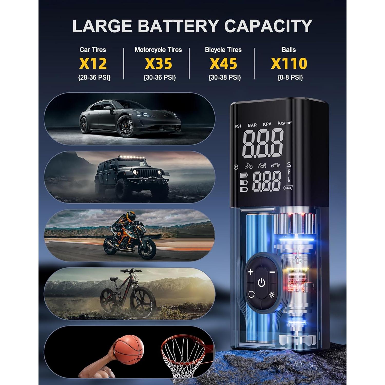 Compresor de Aire Portátil CKWUE C7 180 PSI Inalámbrico