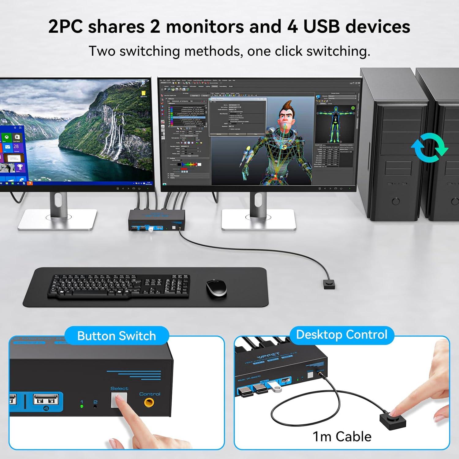 Interruptor KVM HDMI 2 Monitores AILVLVNG 4K 30Hz 2PC