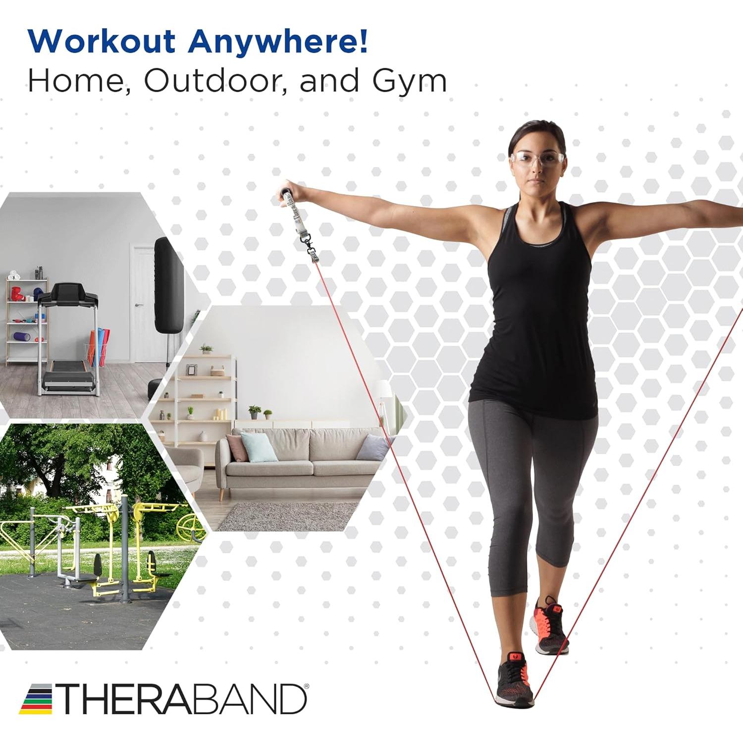 Tubo de Resistencia THERABAND Azul Extra Pesado 30.48 cm Set de 2