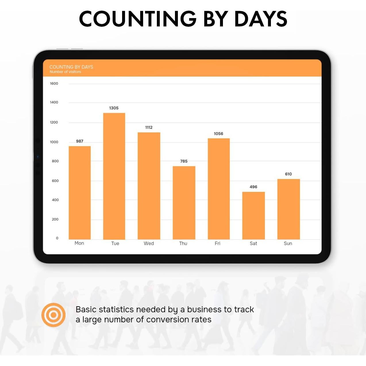 Contador de Personas SmartCounter 31 - Precisión 98%, Batería AA