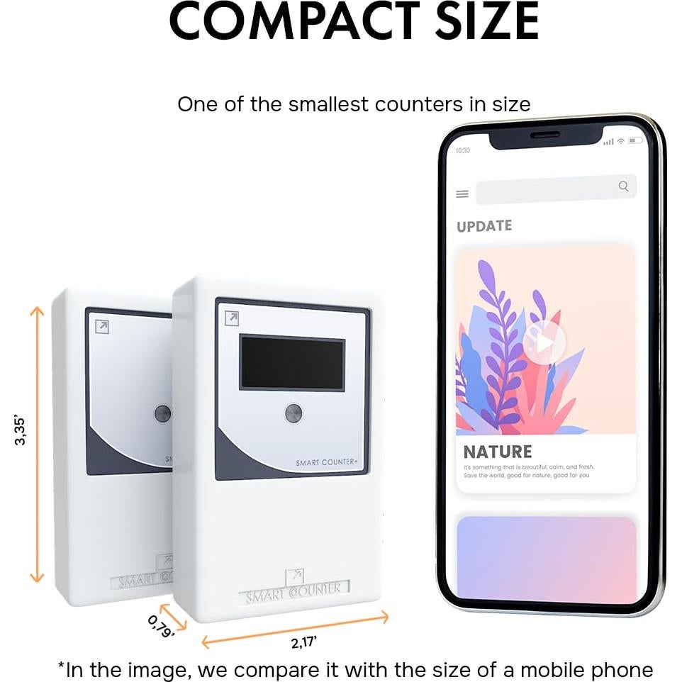 Contador de Personas SmartCounter 31 - Precisión 98%, Batería AA