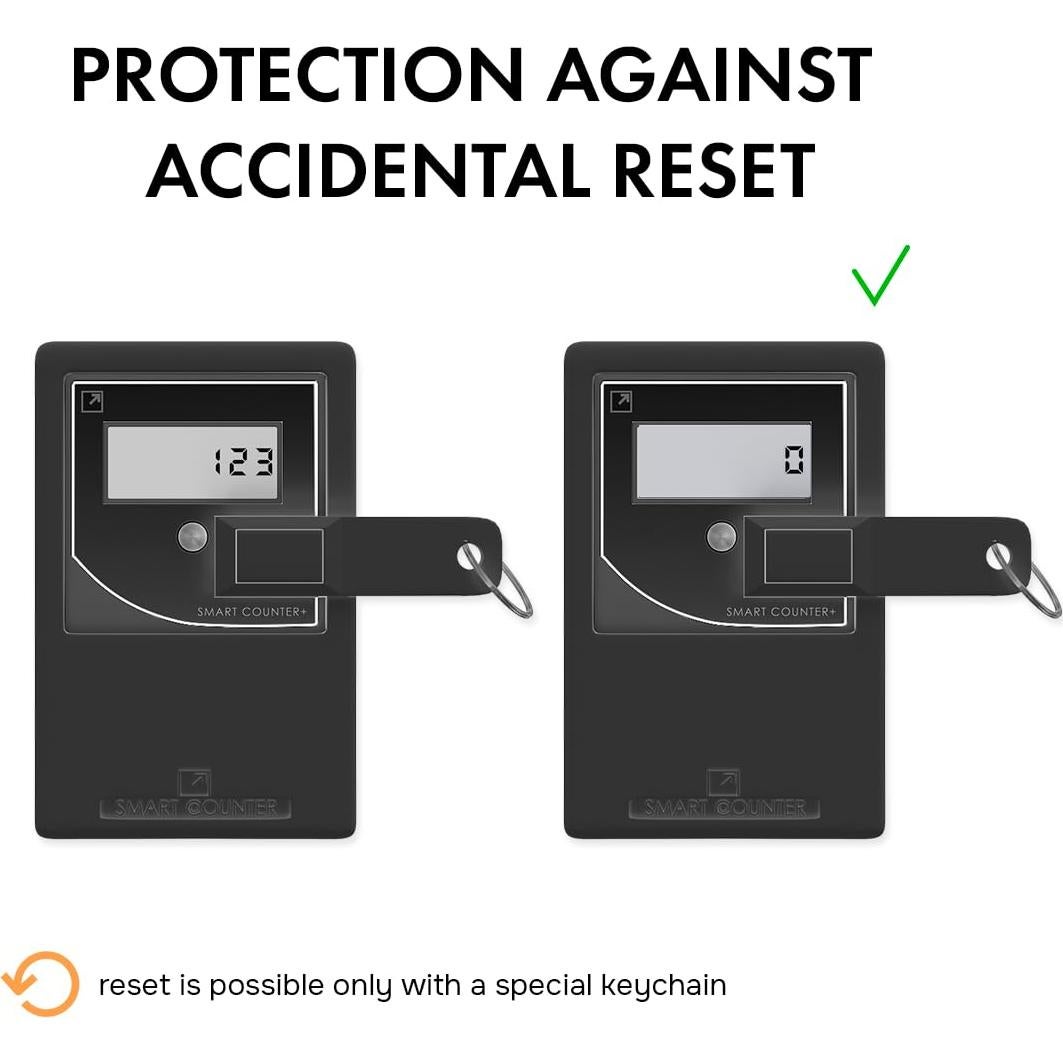 Contador de Personas Inteligente SmartCounter - Infrarrojo, Negro