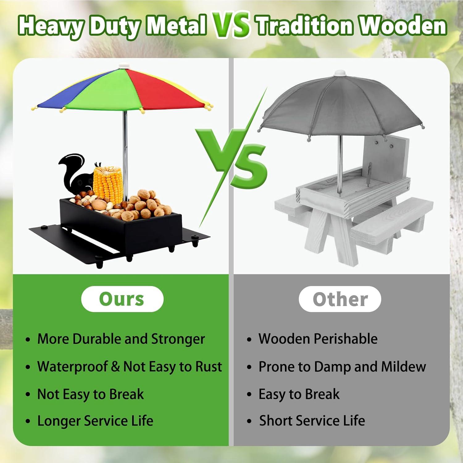 Comedero para Ardillas Beyoogeem con Paraguas Colorido Metal 0.85kg