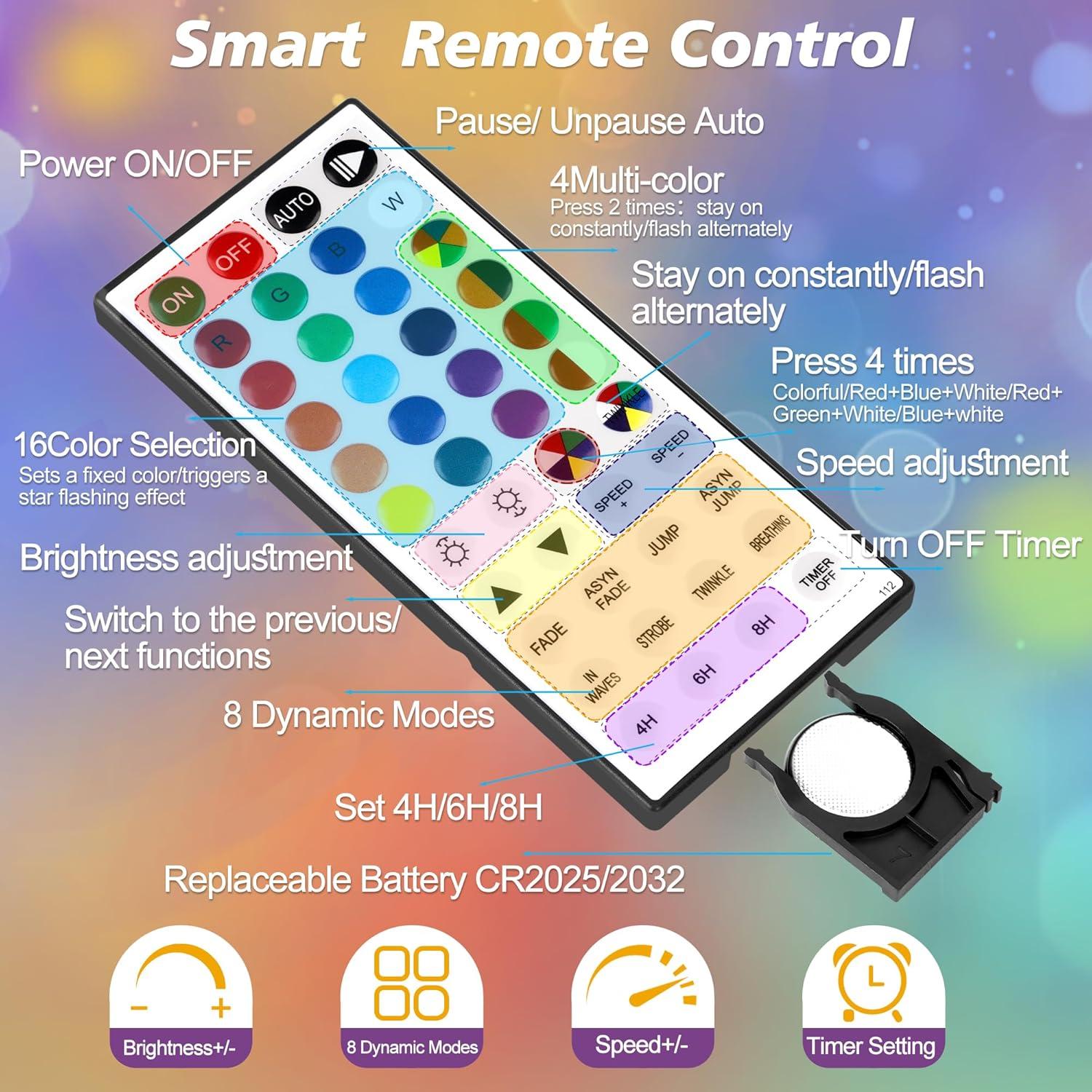 Luces de Cadena LED Omika 5m 50 Esferas RGB Control Remoto