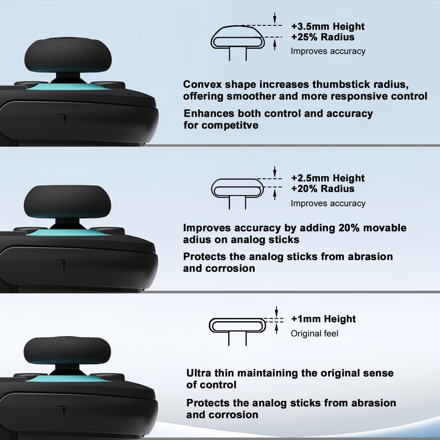 Juego de Empuñaduras para Pulgar Tyasoleil 6PCS Negro