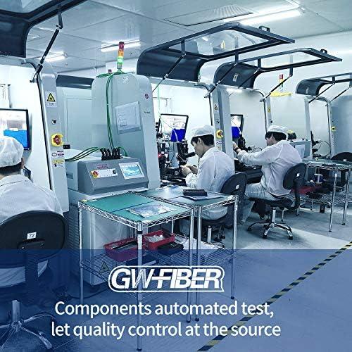 Paquete de 10 Acopladores RJ45 Hembra a Hembra GWFIBER Cat6