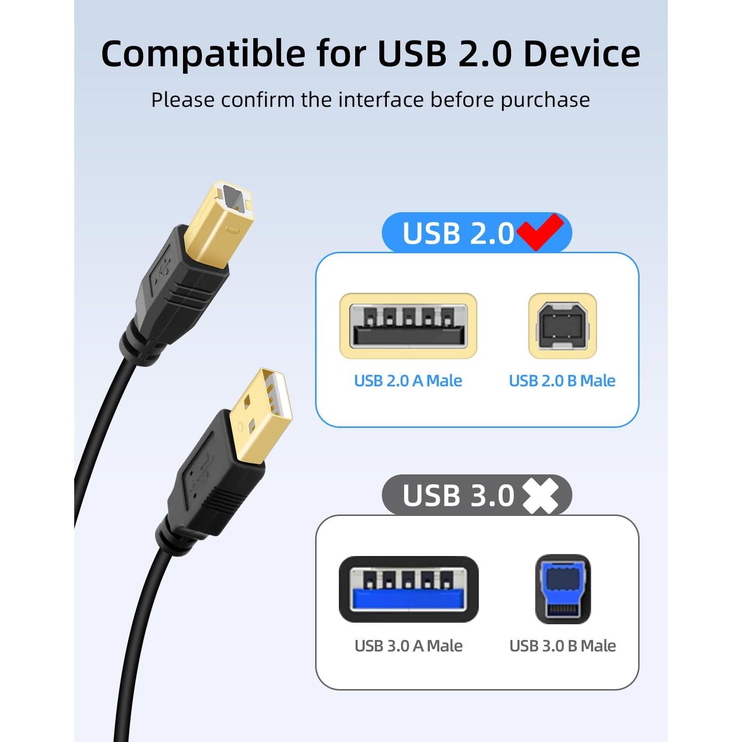 Cable Divisor USB 2 en 1 RIIEYOCA 2.5M con Interruptor