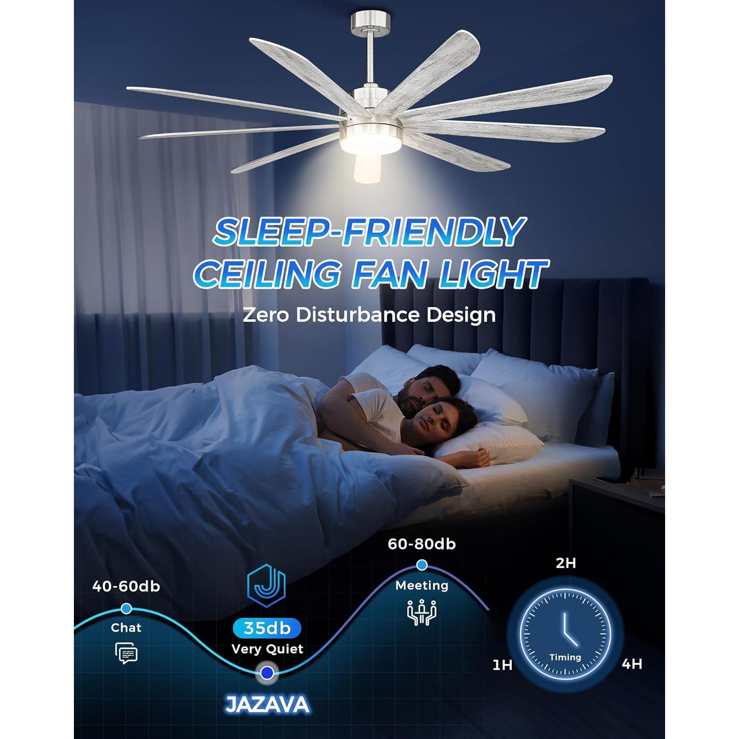 Ventilador de Techo JAZAVA 72" con Luz LED y Control Remoto