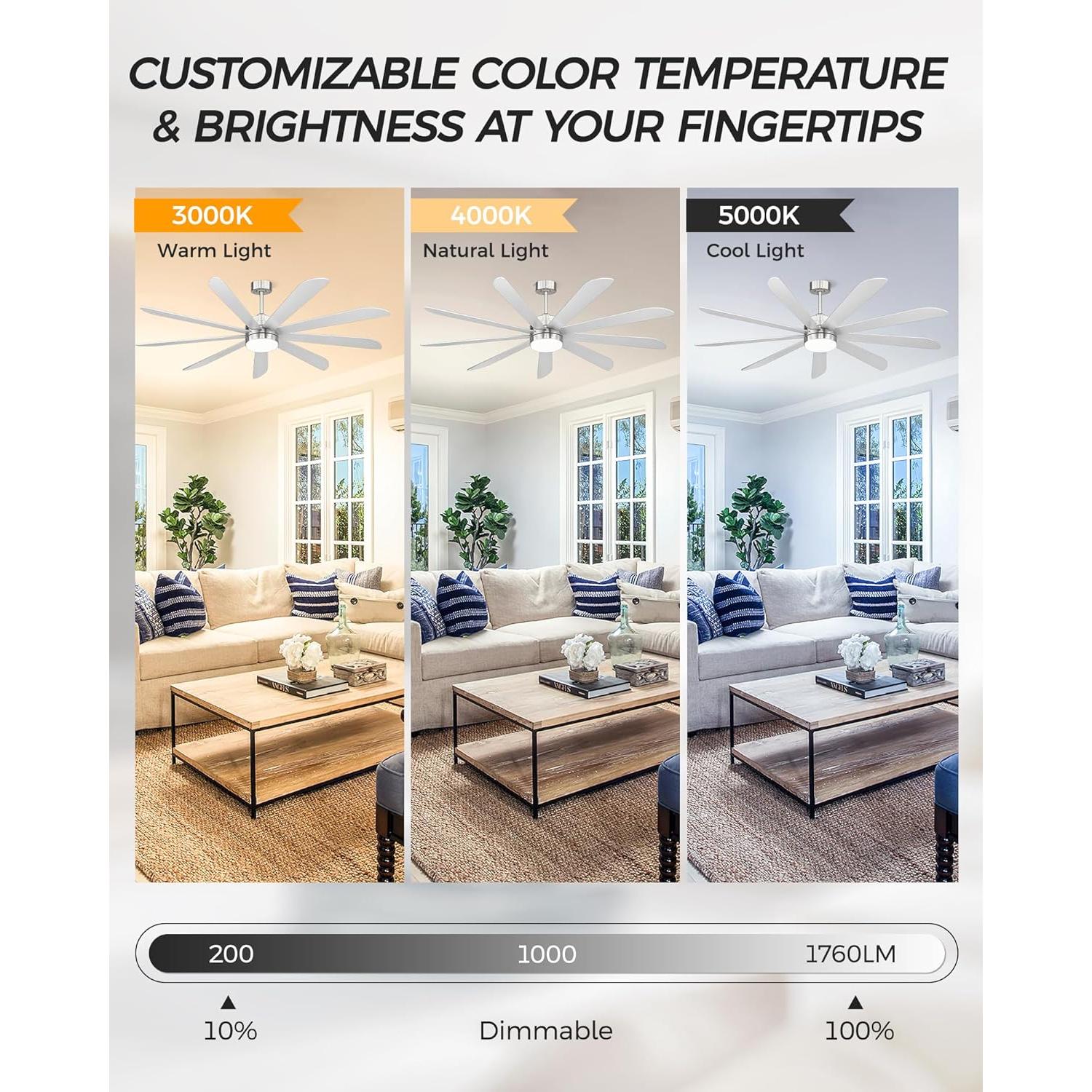 Ventilador de Techo JAZAVA 72" con Luz LED y Control Remoto