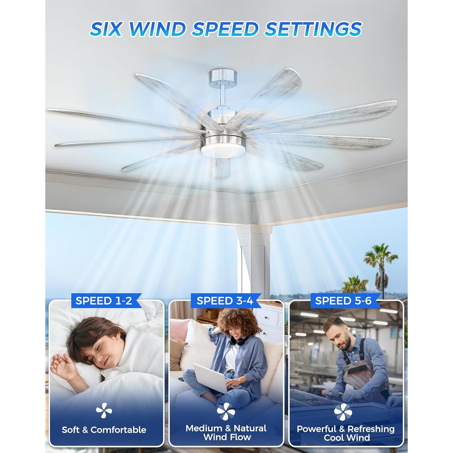 Ventilador de Techo JAZAVA 72" con Luz LED y Control Remoto