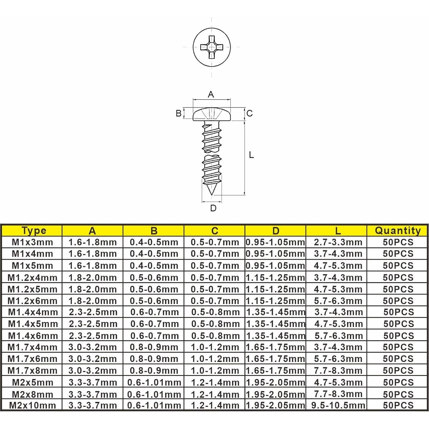 Kit de Tornillos Autorroscantes Phillips Acero Inoxidable 750PCS