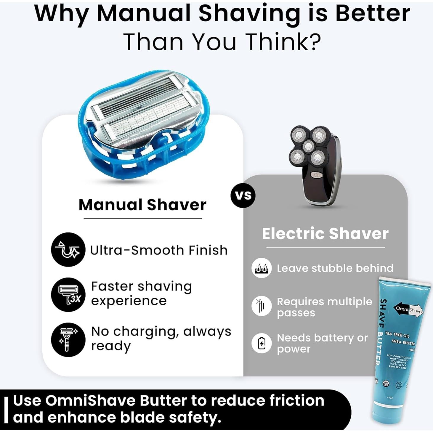 Kit Deluxe Afeitadora OmniShaver - Afeitado Rápido y Eficaz