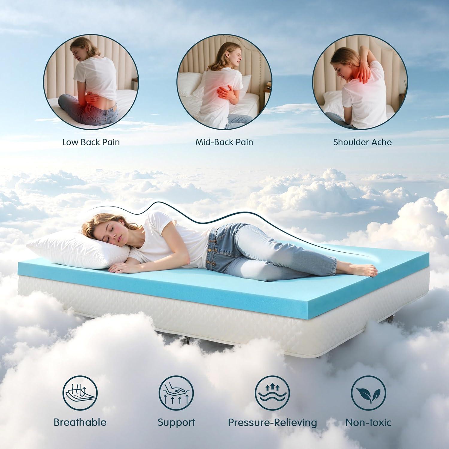 Cubierta de colchón Twin SyMax L2T Espuma Viscoelástica 5.08 cm