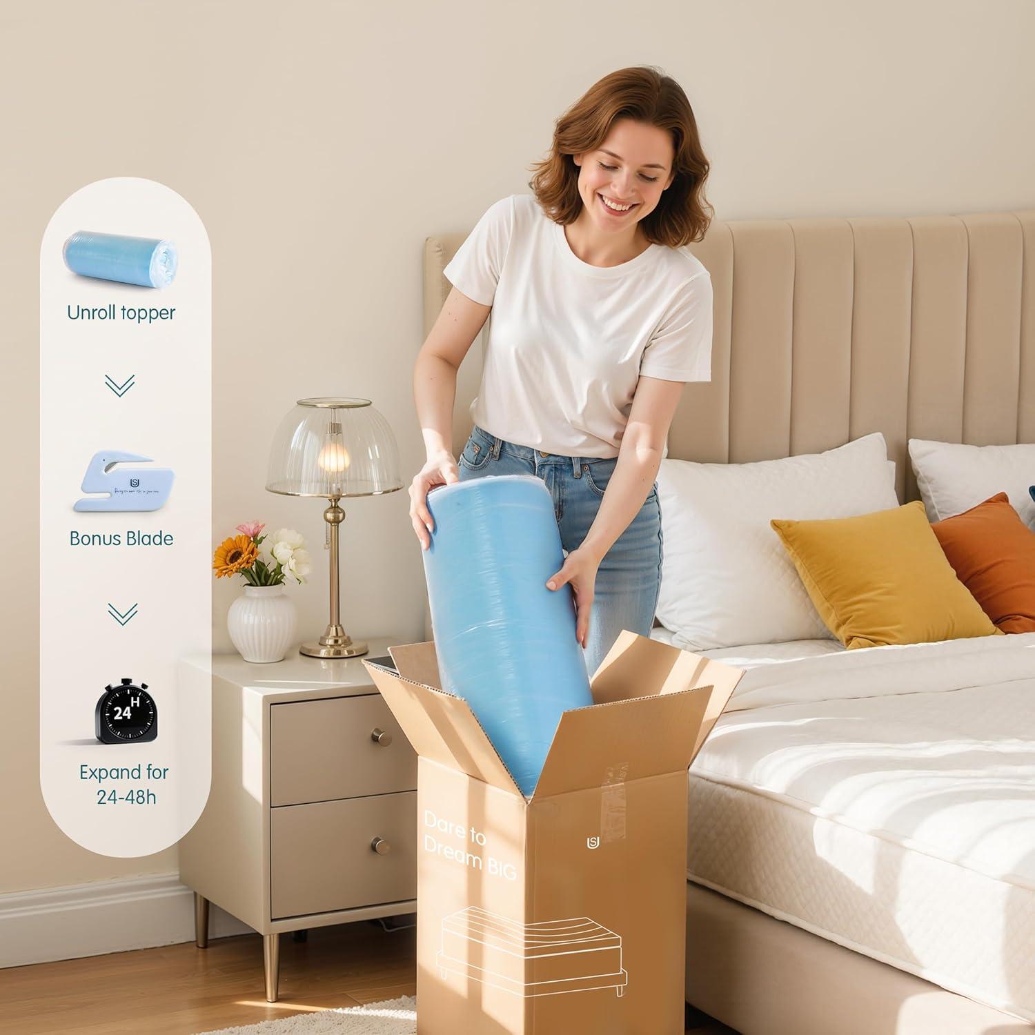 Cubierta de colchón Twin SyMax L2T Espuma Viscoelástica 5.08 cm