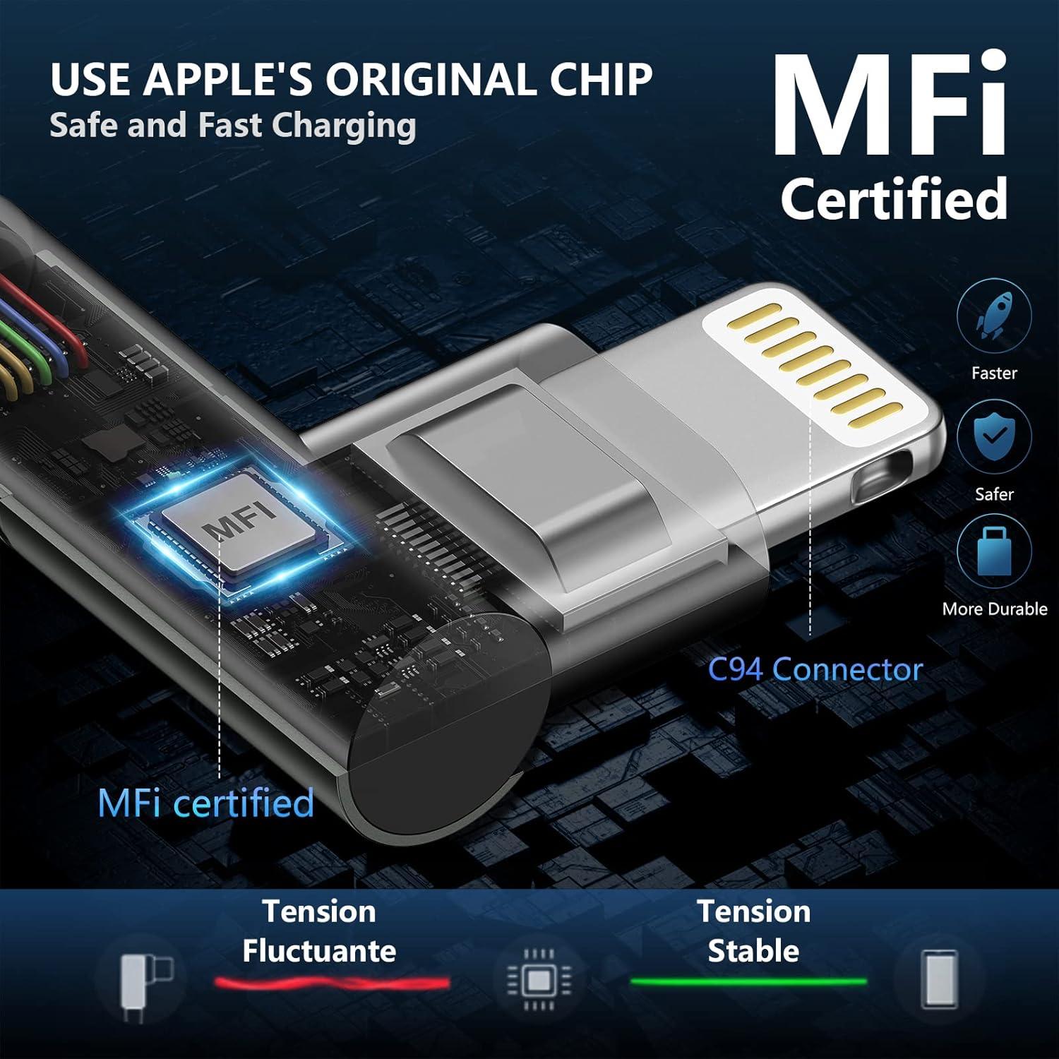 Cargador iPhone 90 Grados KIYODA 2m Carga Rápida 3Pack