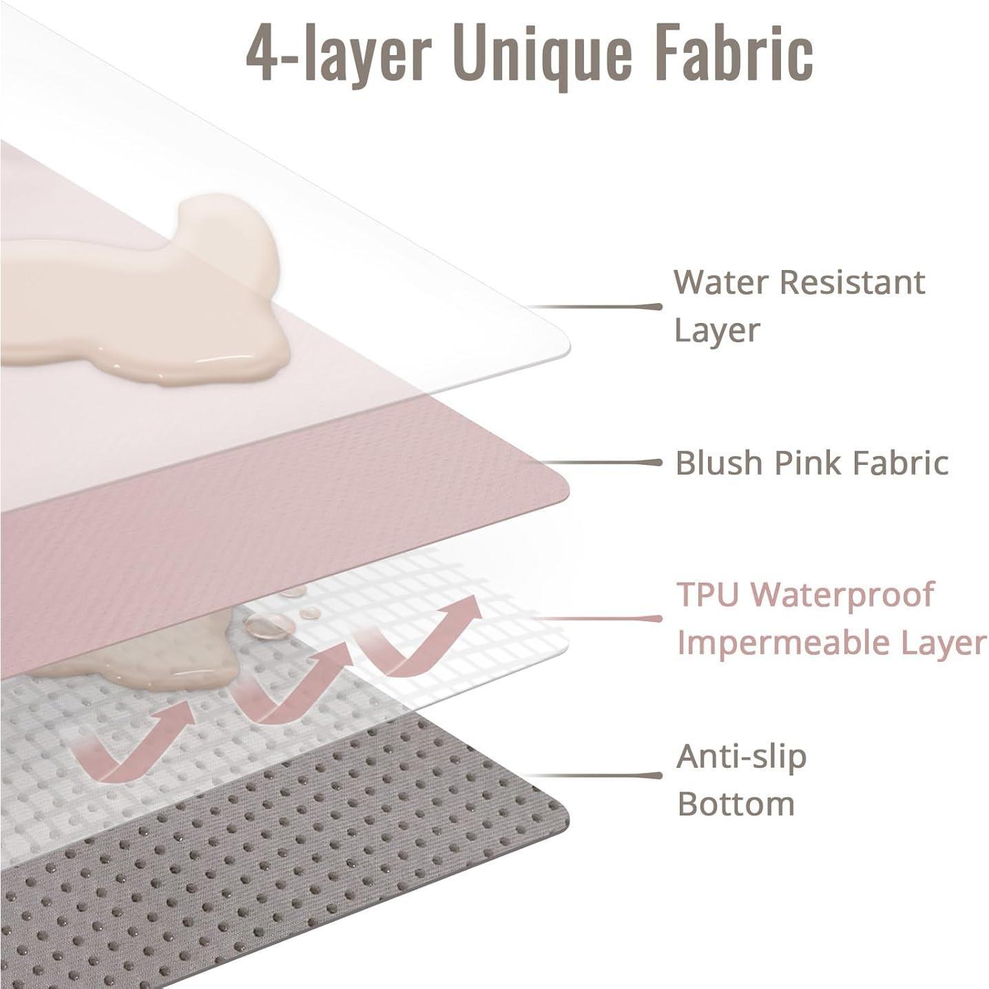 Alfombra Antisalpicaduras Diario Feliz Rosa Pálido 128x128 cm