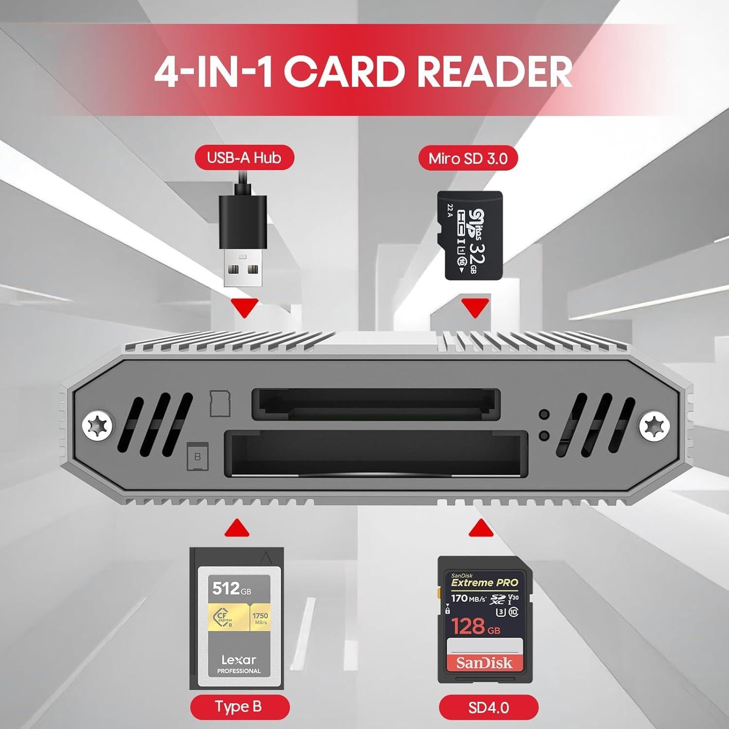 Lector de Tarjetas Unitek 4 en 1 CFexpress Tipo B y SD UHS-II