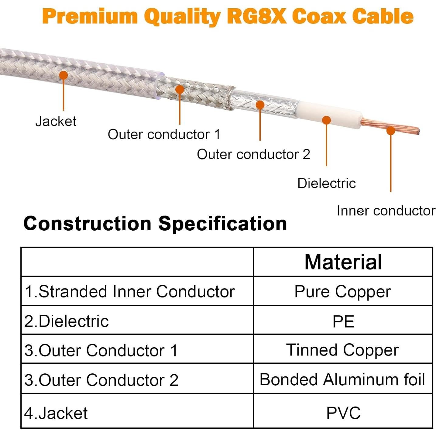 Cable Coaxial RG8X 30.48cm MOOKEERF PL259 Macho a Macho