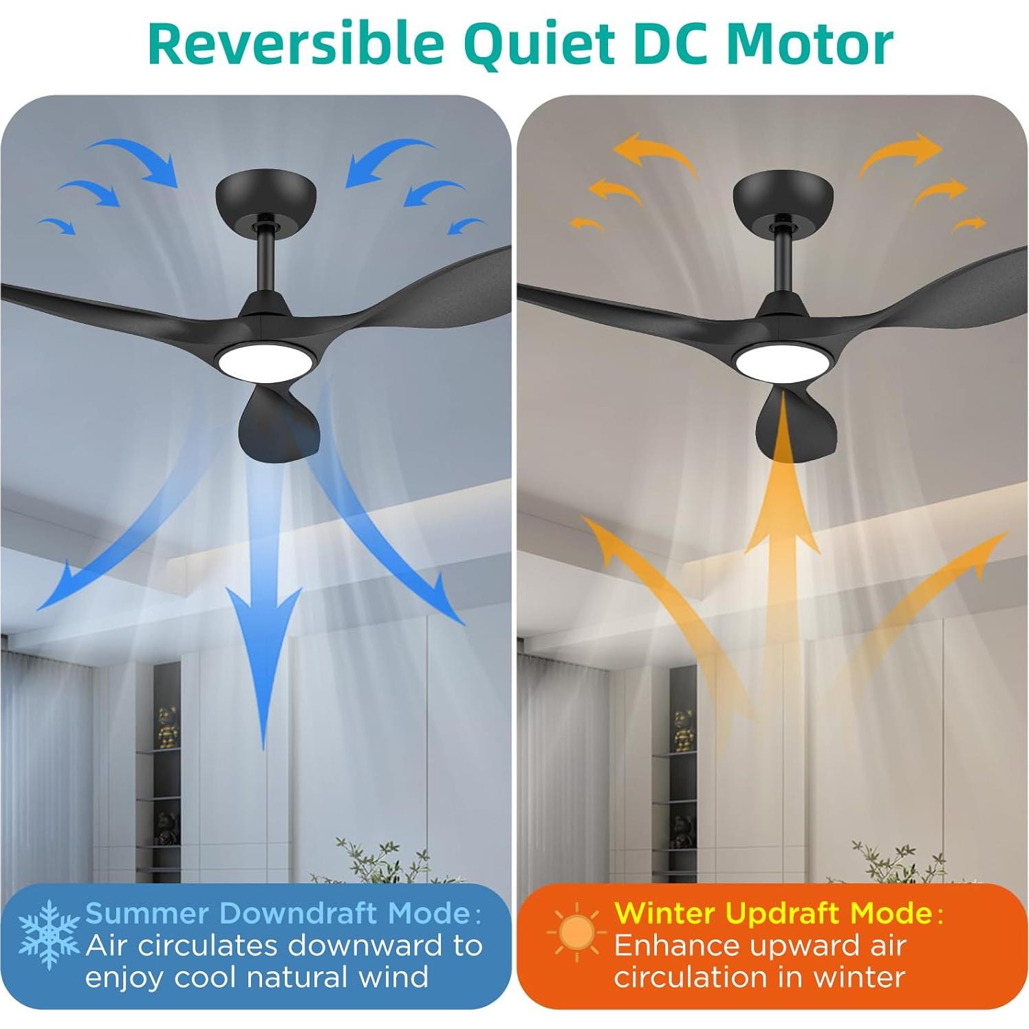 Ventilador de Techo Roomratv 106cm Negro con Luz LED y Control Remoto