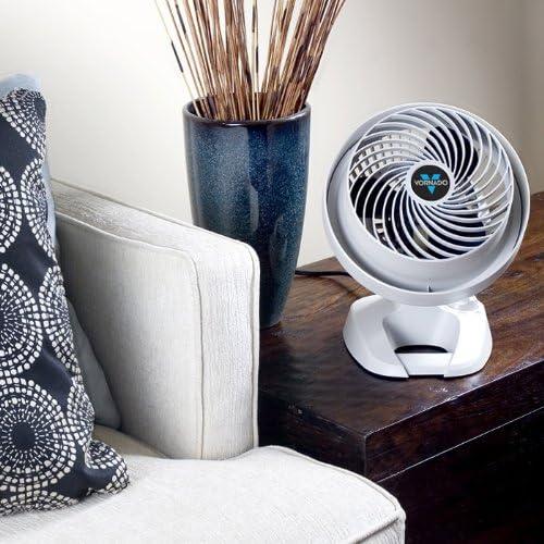 Ventilador de Circulación de Aire Vornado 530 Blanco 60W
