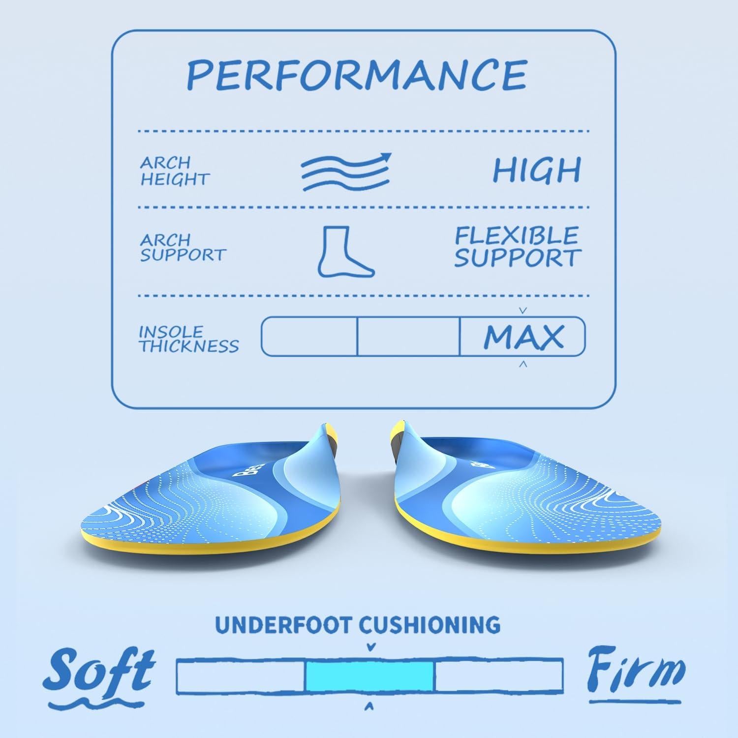 Plantillas Ortopédicas BestHalo para Fascitis Plantar - Soporte Arco Alto, Gel, 220+ kg, Azul