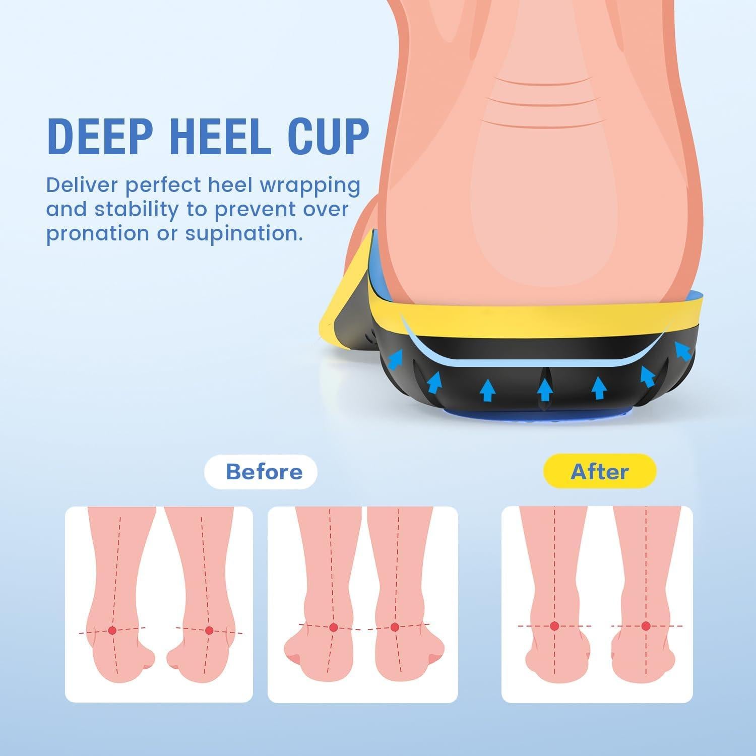 Plantillas Ortopédicas BestHalo para Fascitis Plantar - Soporte Arco Alto, Gel, 220+ kg, Azul