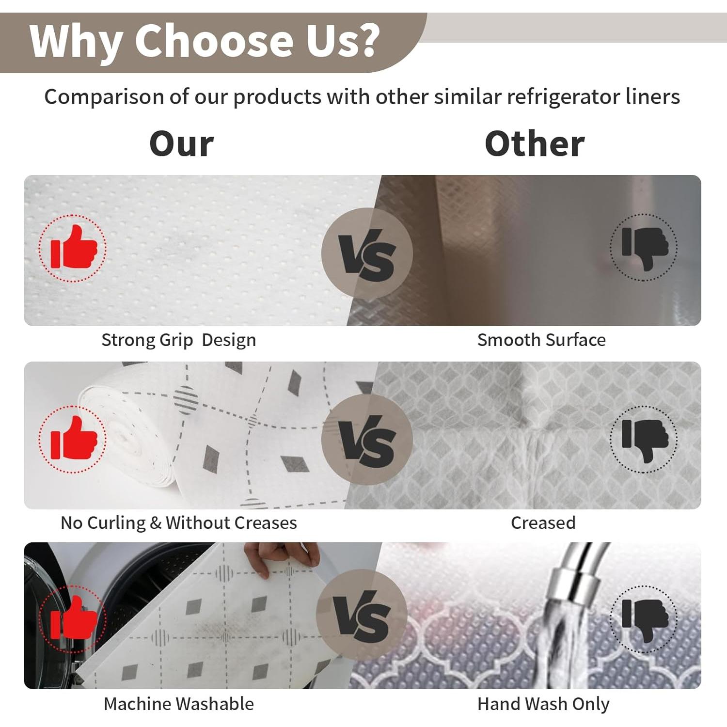 Forros de Refrigerador Antideslizantes EAQQWY 30cm x 3.66m