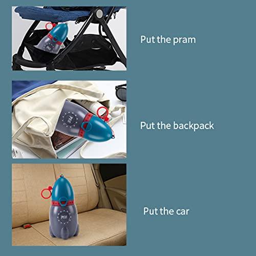 Orinal Portátil para Niños Azul - Taza de Entrenamiento Sin Fugas