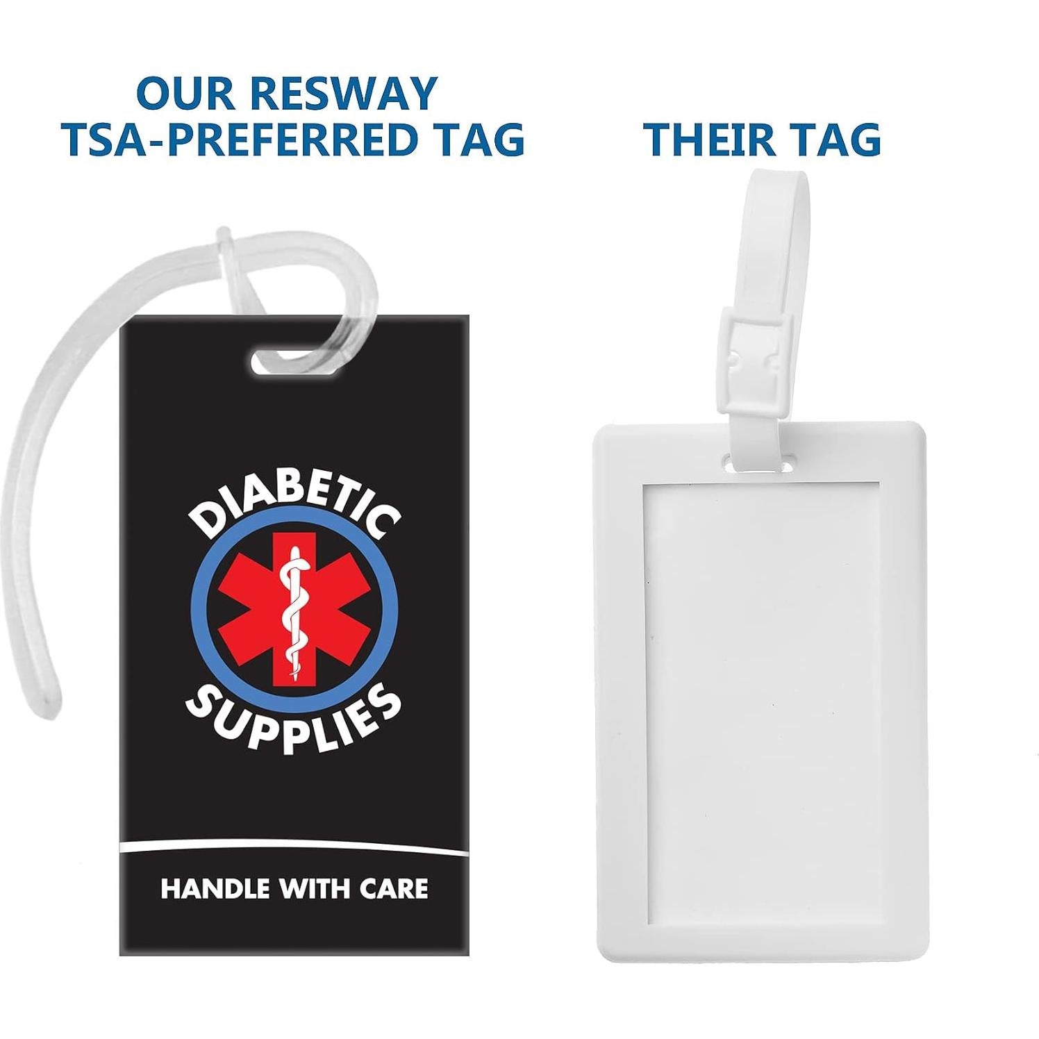 Etiqueta de Equipaje ID Diabético Resway - Negro - Alerta Médica