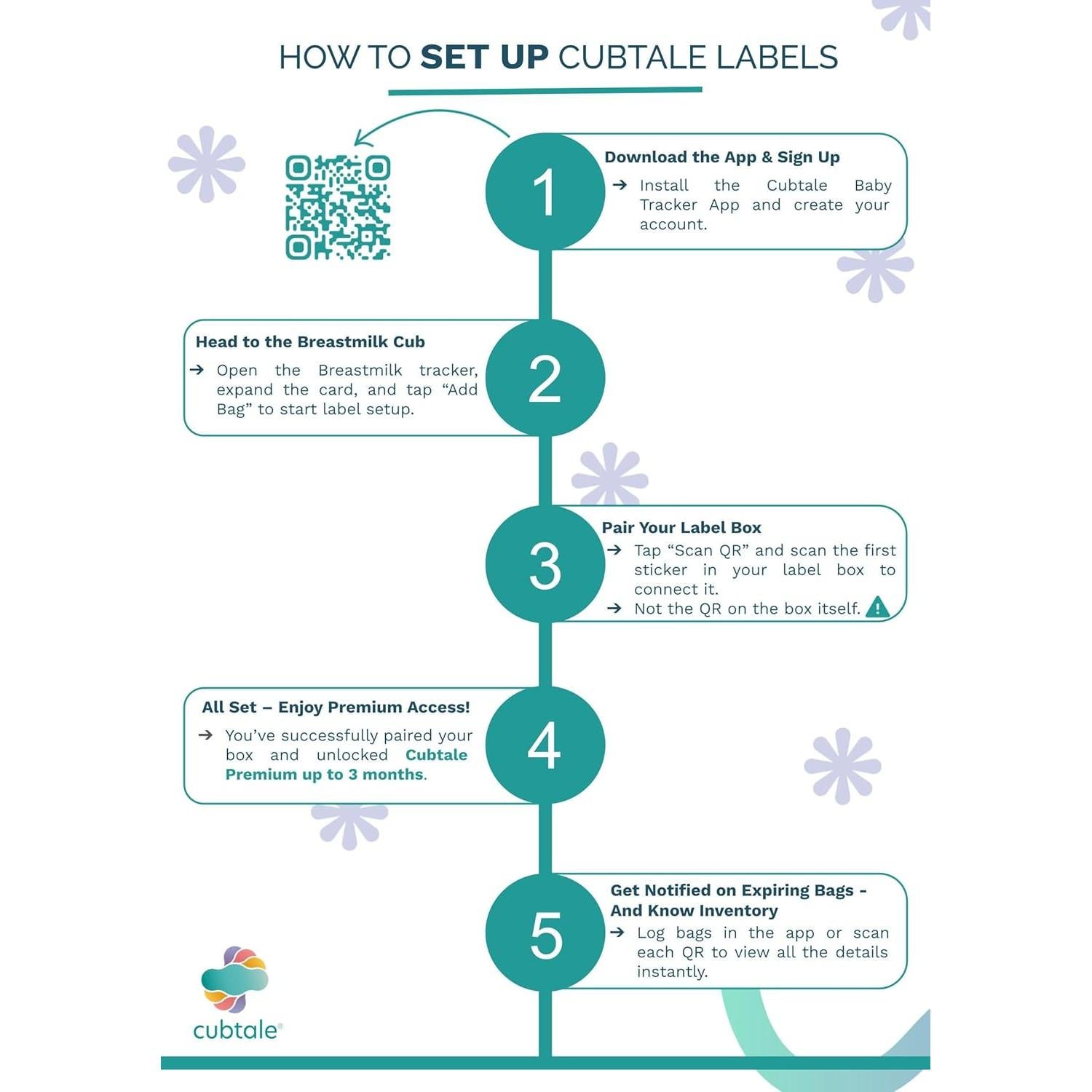 Etiquetas Inteligentes Cubtale para Bolsas de Leche Materna - 500 Unidades