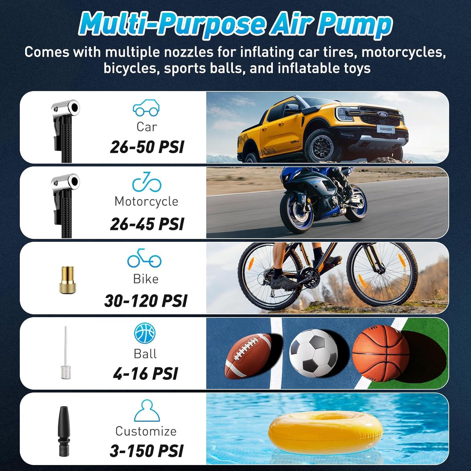 Compresor de Aire Portátil Evjeal 60W con Pantalla LED y USB